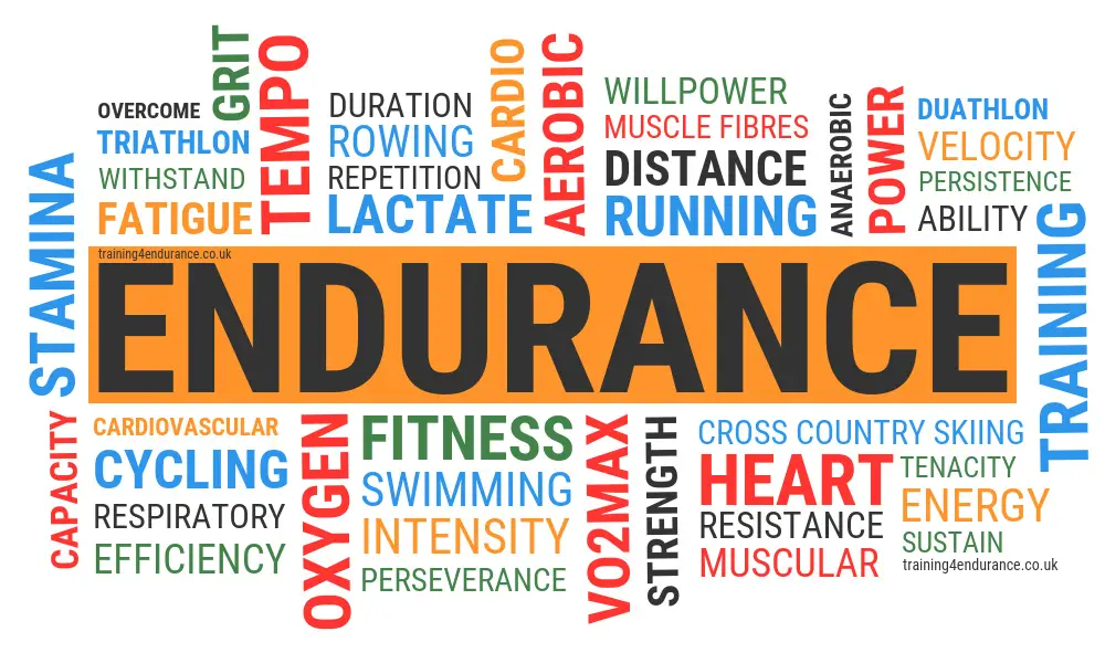 Power Endurance Sports at Angela Garland blog