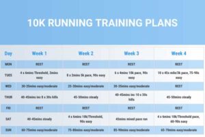 download 10k walk run training plan download 10k walk run training plan