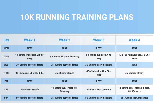 download 10k walk run training plan