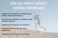 hill-sprints-running Hill Sprints Running